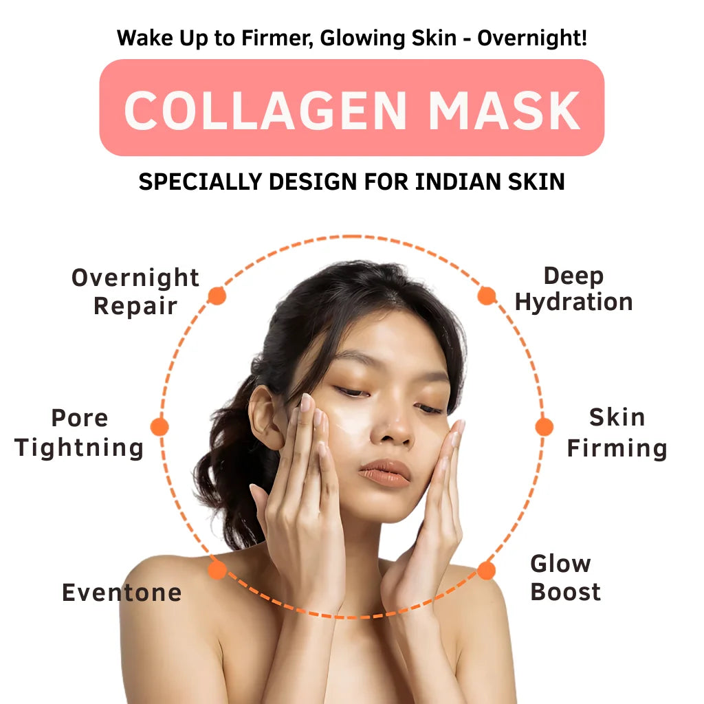 Korean Collagen Night Wrapping Peel Off Mask (Pack of 2)